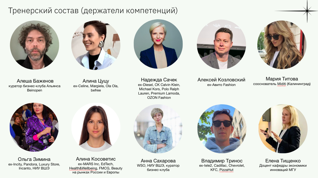 Рис. 2. Трекеры и эксперты с опытом настройки и контроля бизнес-процессов в компаниях M и L