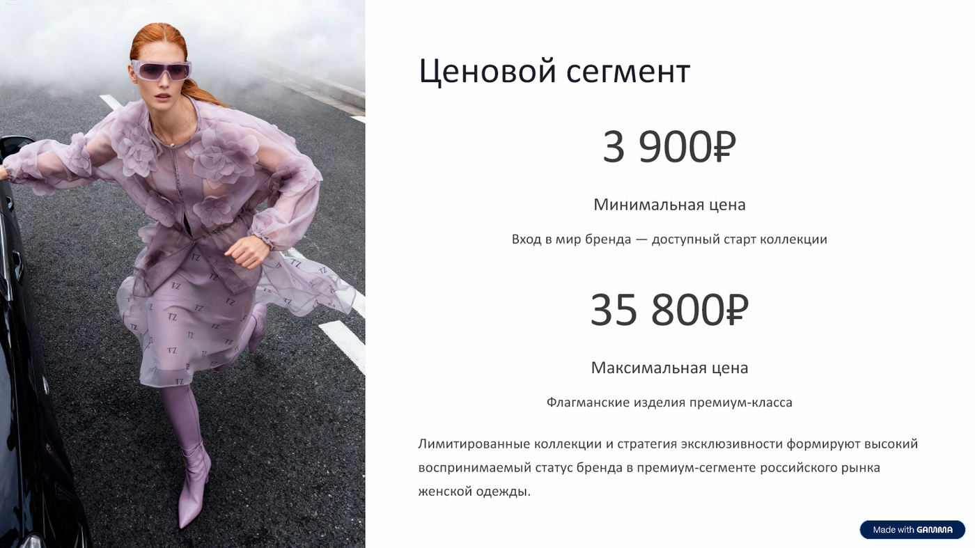 Ценовой сегмент ToryZak
