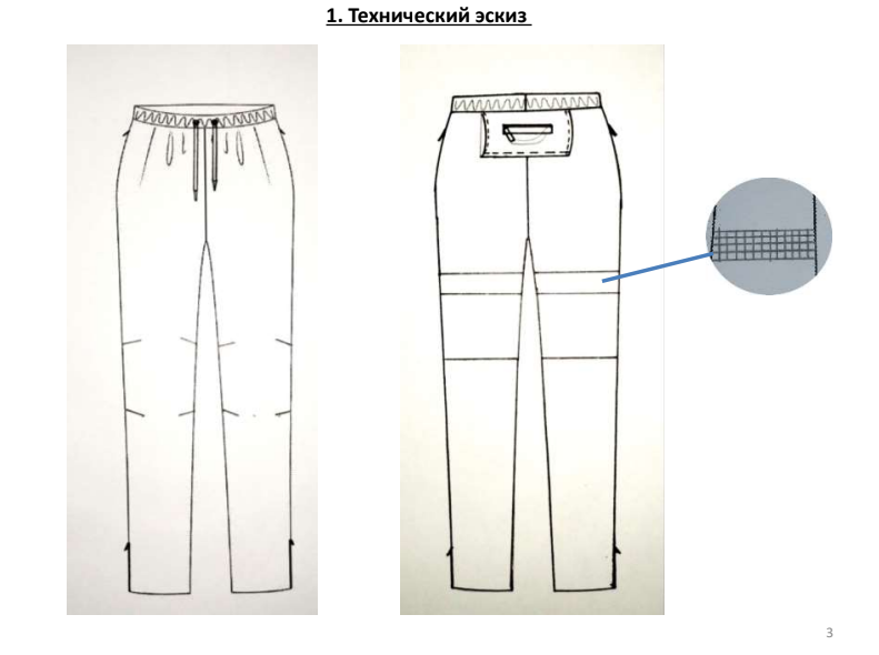 Задание Технолога Хановой Марины