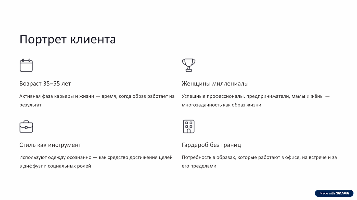 Портрет клиента ToryZak