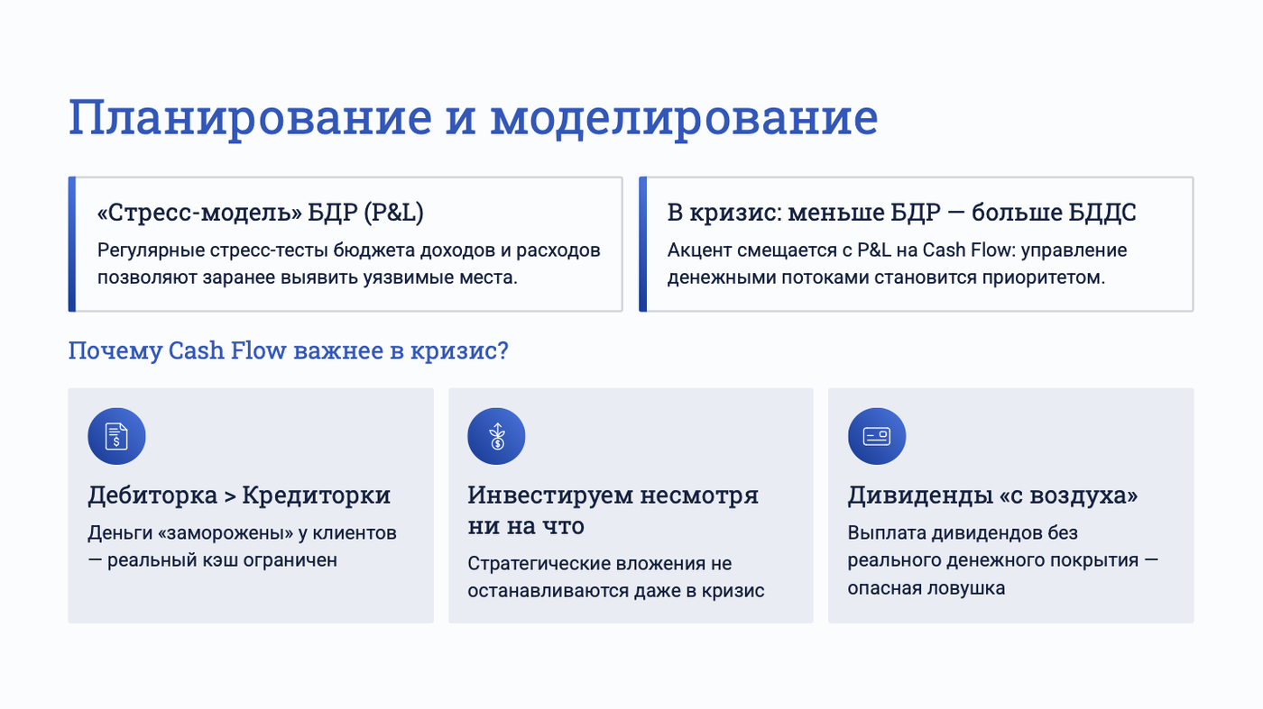 БДР и БДДС: планирование и моделирование