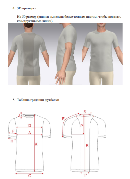 Задание конструктора Сабиной Дарьи