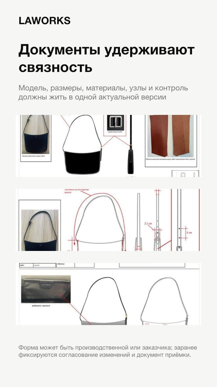Связь модели, материалов, размеров и документов
