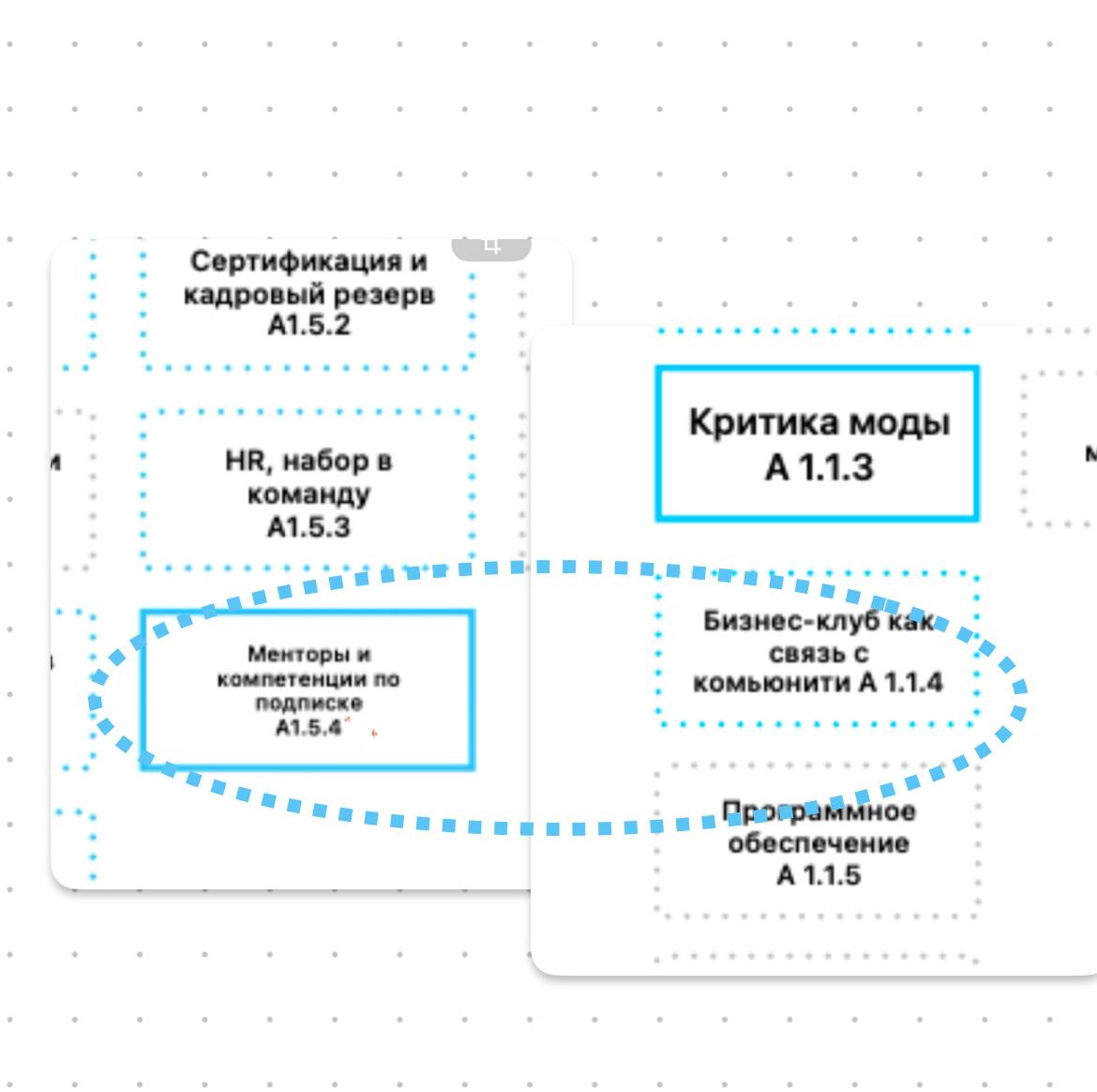Два основных модуля