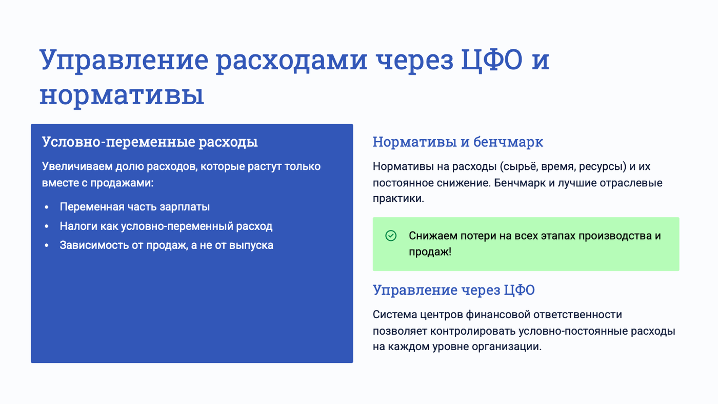 ЦФО и нормативы
