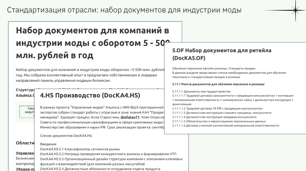 Набор документов