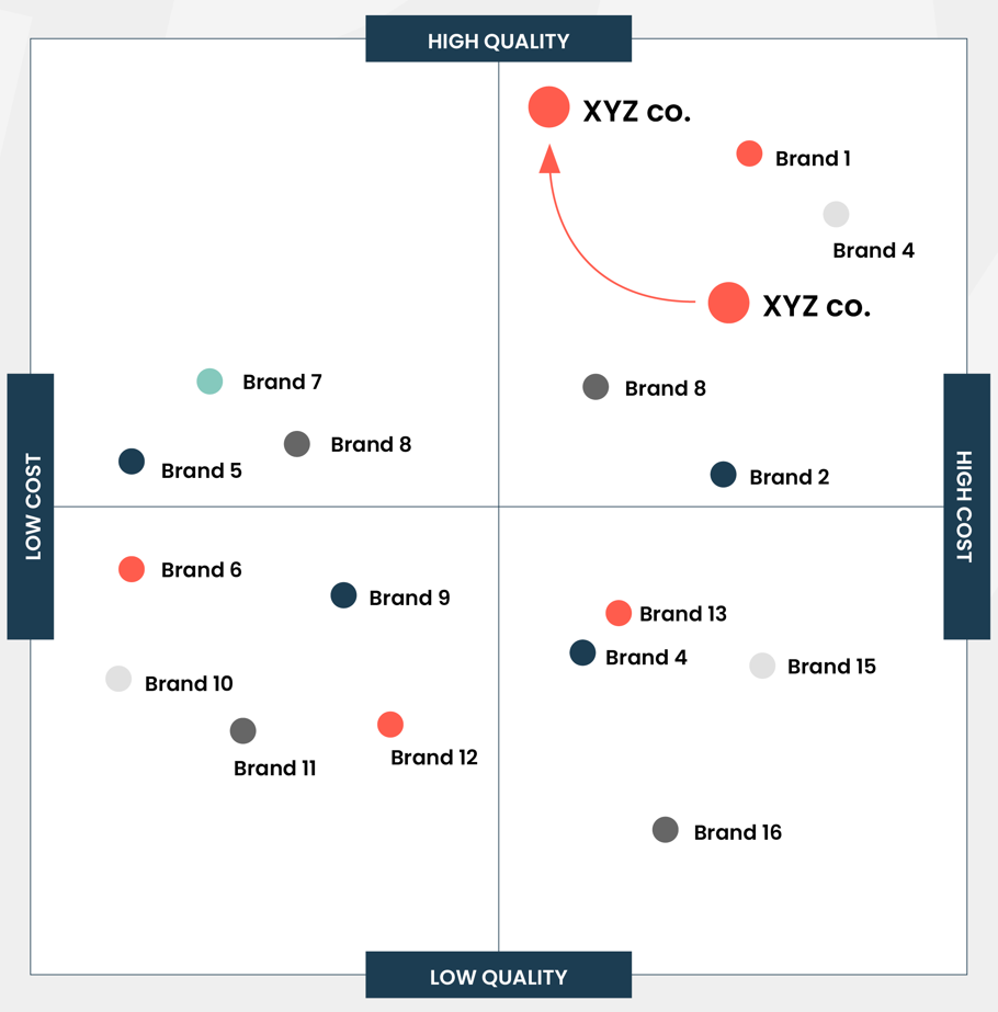 картинка productmarketingalliance.com