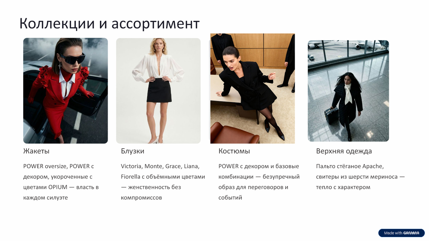 Коллекции и ассортимент ToryZak