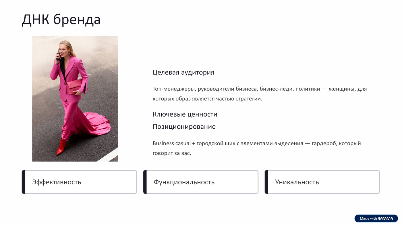 ДНК бренда ToryZak