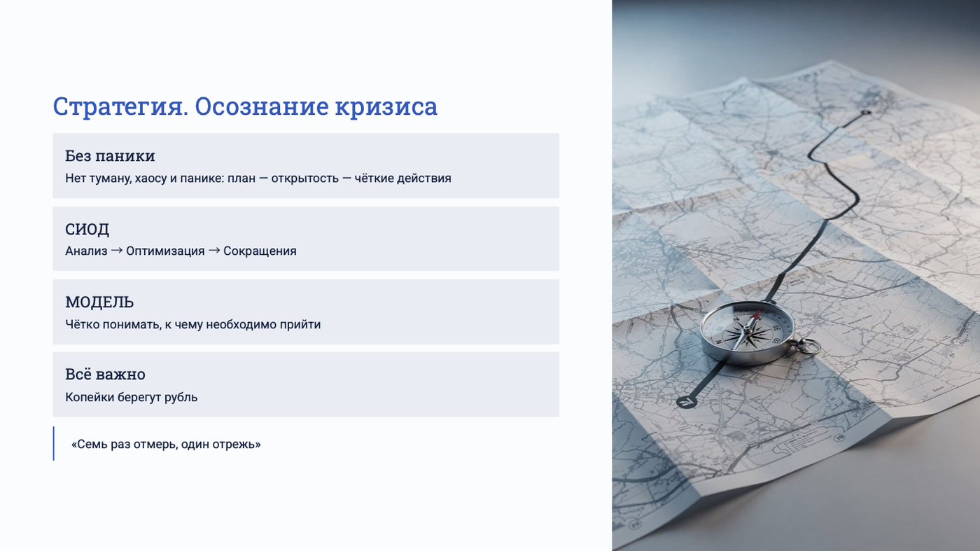 Осознание кризиса и порядок действий